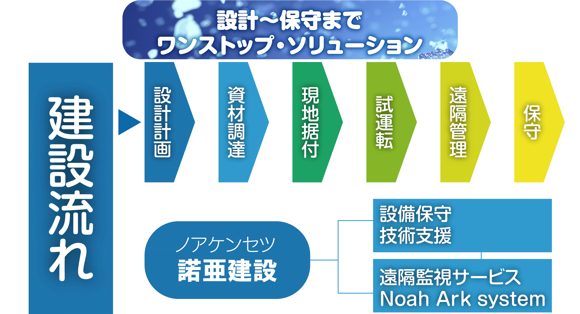水素産業2-2.png
