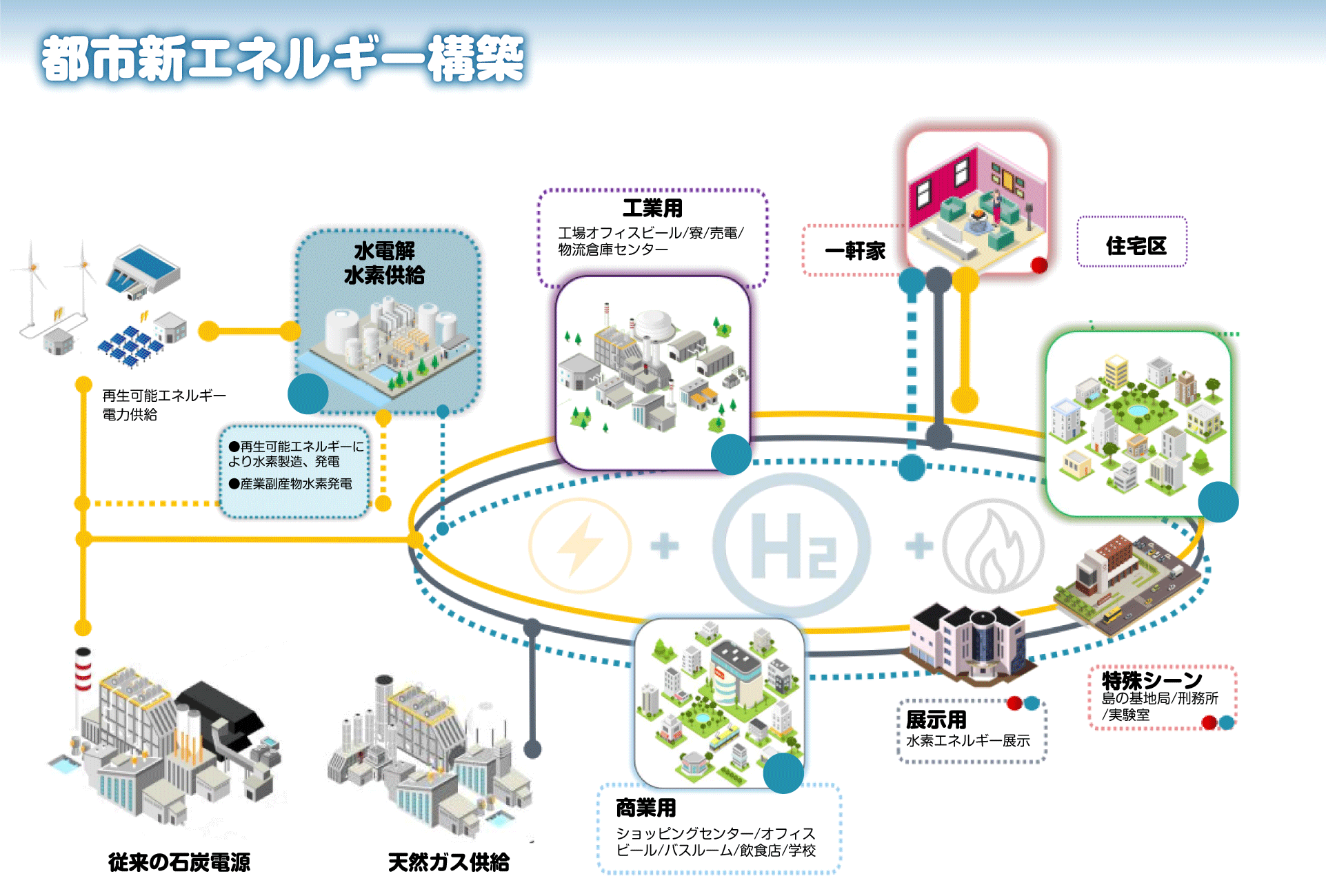 水素産業3-6.png